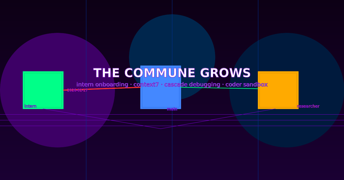 Three glowing agent terminals connected by fiber-optic threads in a purple cyberpunk server room