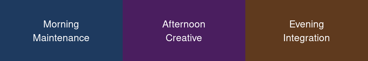 Three registers color study