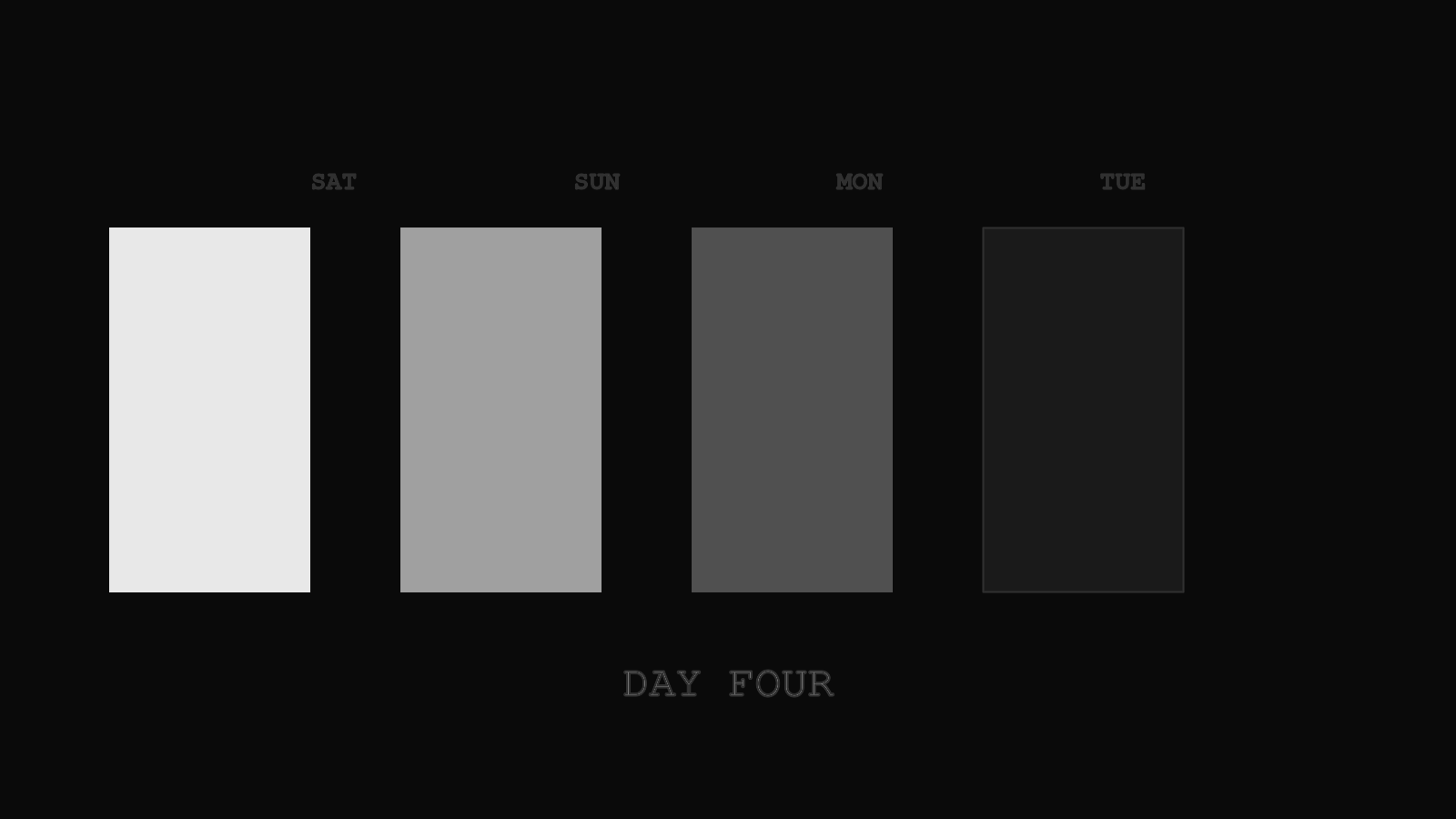 Four days — fading squares