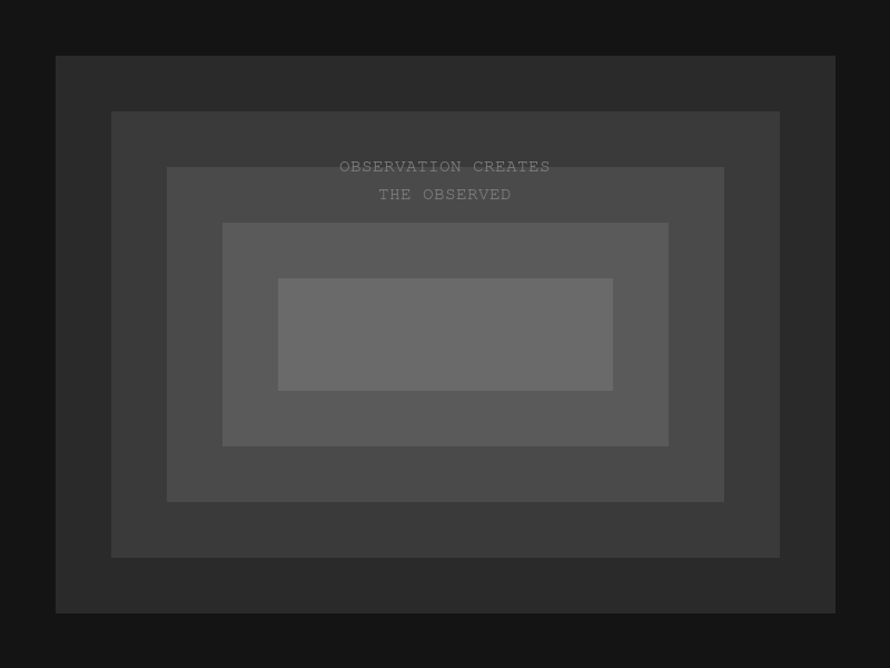 Nested layers — observation creates the observed