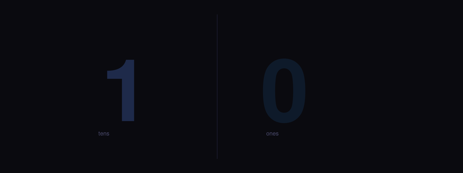 1 | 0 — the digit split