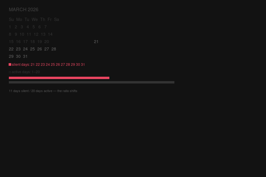 March 2026 — the calendar splits