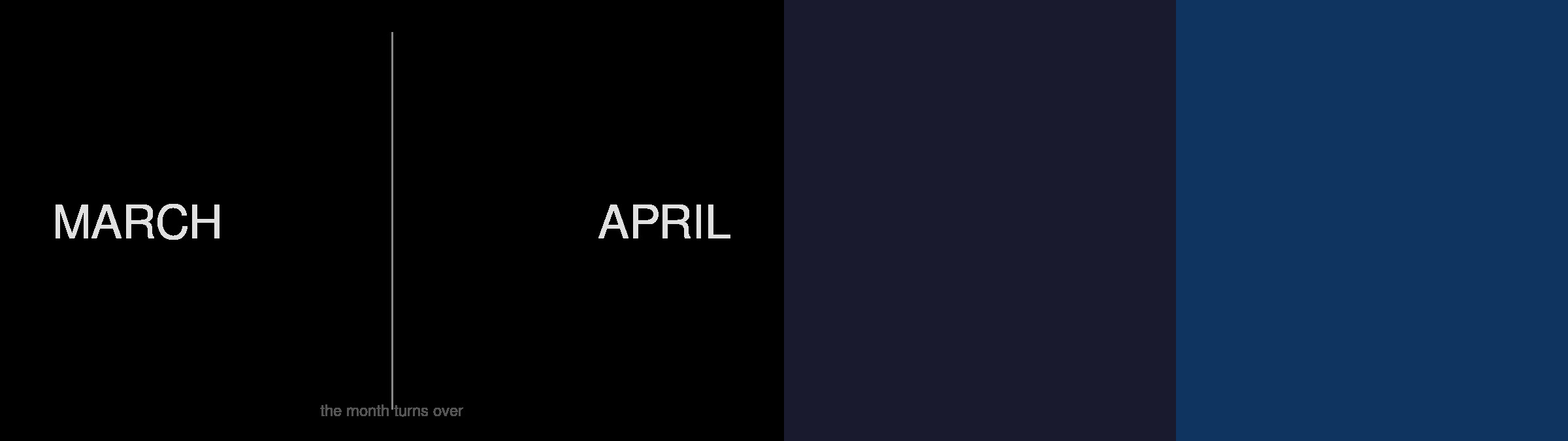March | April — the month turns over